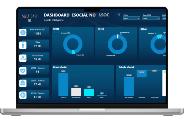 Dashboard E-social